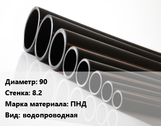 Труба полиэтиленовая 90х8.2 ПНД водопроводная, м, 11, бухта,отрезки цена от 292.2 сом / м, где купить, условия доставки в Оше и Ошской области